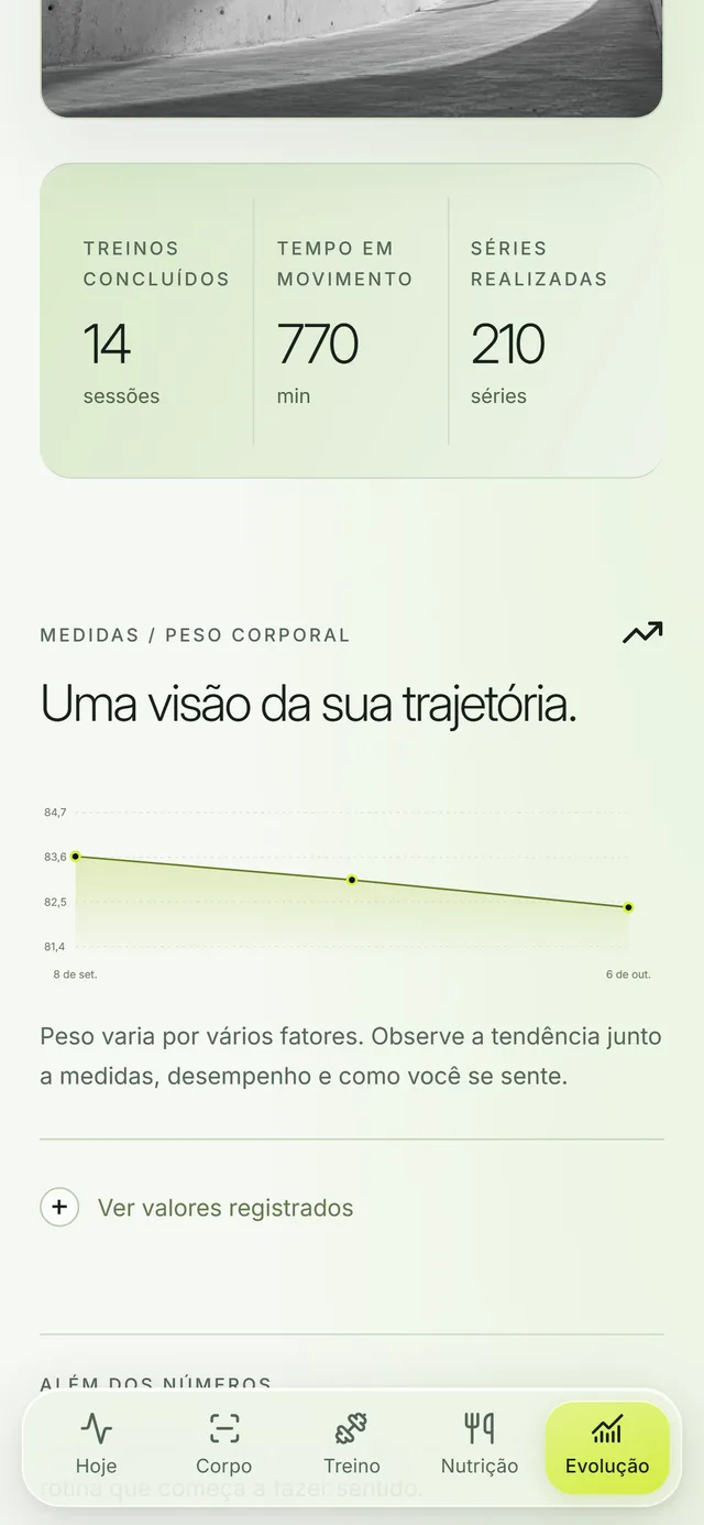 Tela Evolução no Apex Bio