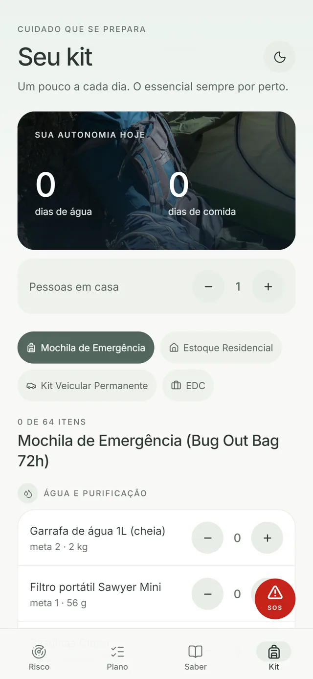 Tela Kit no Prumo